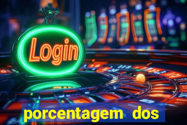 porcentagem dos jogos slots pg